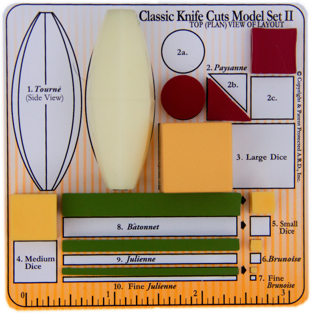 Model Set II 500-999 Kits